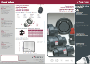 Válvulas de Retención