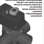 Valvola di smorzamento rotativo attuata manuale